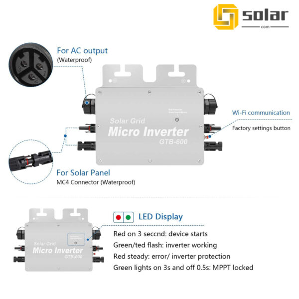 600w micro inverter led light