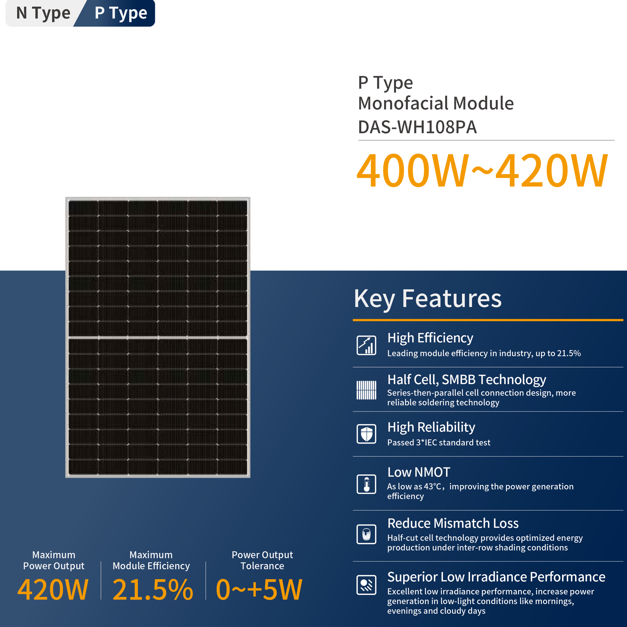 420W solar panel P type